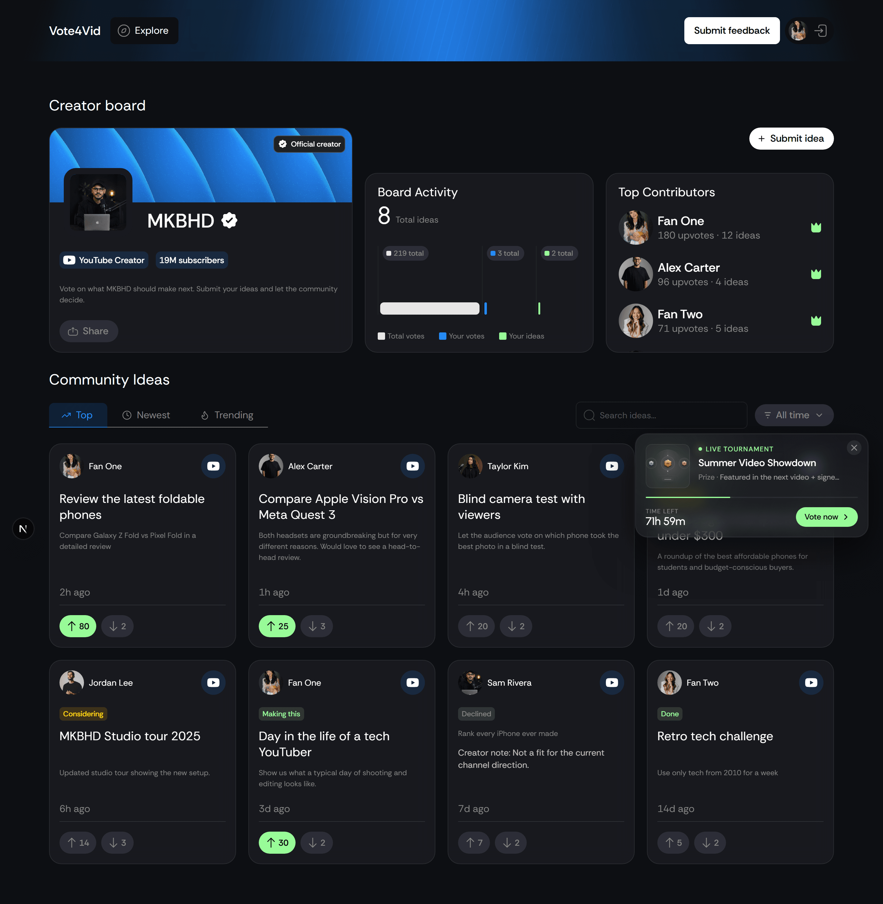 A real Ask The Fan creator board: profile header, board activity and top contributors for MKBHD
